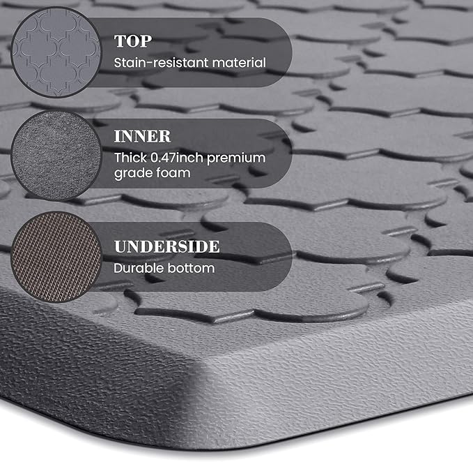Kitchen Mat [2 PCS] Cushioned Anti-Fatigue Floor Mat Water Resistant Non-Skid Kitchen Mats and Rugs Ergonomic Comfort Foam Kitchen Rugs Standing Mat for Floor Office Sink (Grey,20"x30"+20"x60")