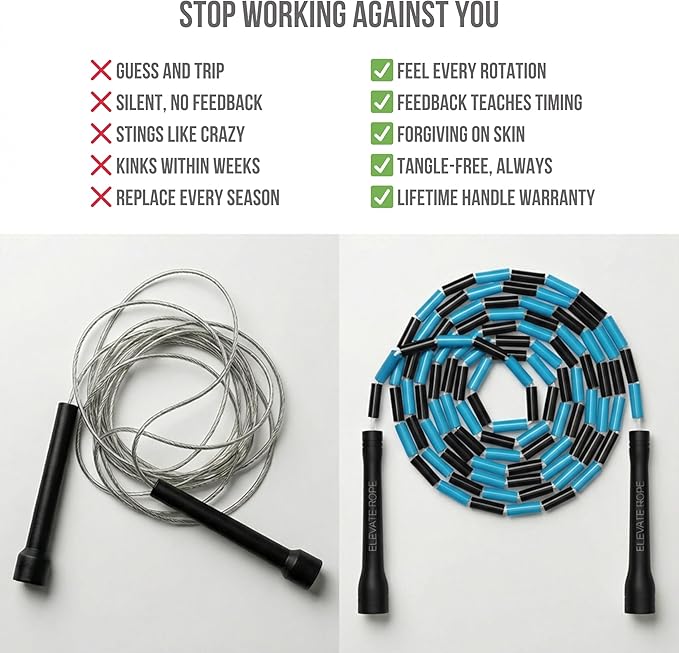 Elevate Rope Professional Beaded Jump Rope - 3m Adjustable, Quality Beads & Poly Cord - For Freestyle, Cardio & Tricks - All Levels & Indoor/Outdoor Use