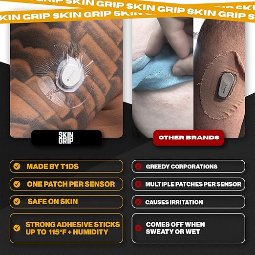 Skin Grip Adhesive Patches Compatible with Dexcom G7 & Stelo CGM – Waterproof & Sweatproof Cover for Continuous Glucose Monitor Sensor, Stays Secure for 10-15 Days – 20 Pack, Clear
