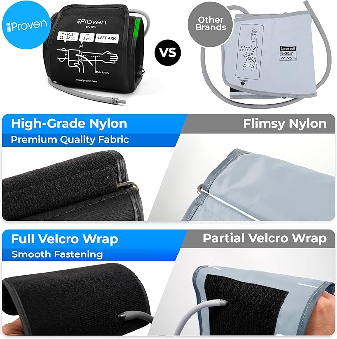 Extra Large Cuff Compatible with All Automatic Blood Pressure Monitors, Curved Fit, 9"-20.5" Inches (22-52CM), XL Replacement Cuff for Big Arms with 6 Connectors