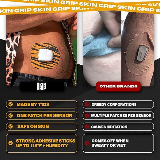Skin Grip CGM Patches for Insulet Omnipod (10-Pack), Waterproof & Sweatproof for 10-14 Days, Pre-Cut Adhesive Tape, Continuous Glucose Monitor Protection, (Animal Prints)