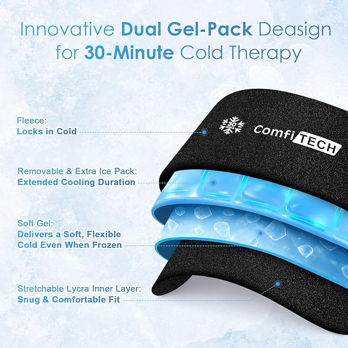ComfiTECH Dual-Gel Migraine Relief Cap Extended 30-Min Cooling, Detachable Cold Pack & Flexible Gel Head Ice Wrap Face Mask Soothing for Headache, Sinus, Puffy Eyes, Tension and Stress