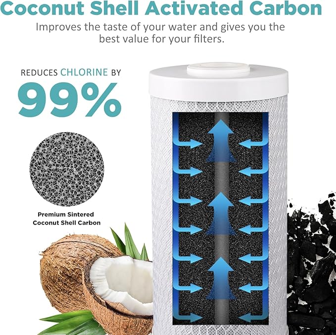 SimPure Whole House Water Filter Cartridges 5 Micron 10" x 4.5" CTO+GAC/KDF 2-Stage Carbon and Heavy Metal Filter Set, for DB10C-2KDF, DB10P, WGB21B-KS, FC15B, FG15B-KS, 1 Set