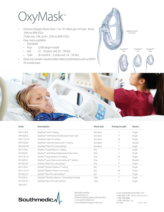 OxyMask OM-1125-8