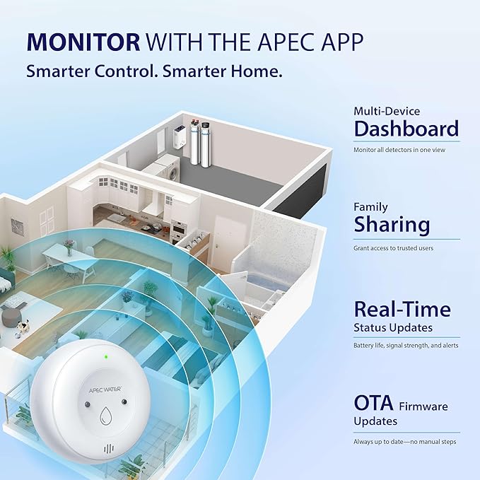 APEC WATER WiFi Water Leak Detector for Home, App Connected get Real-Time Alerts, Highly Reliable Dual Sensor Wet Moisture Detection (3PK)