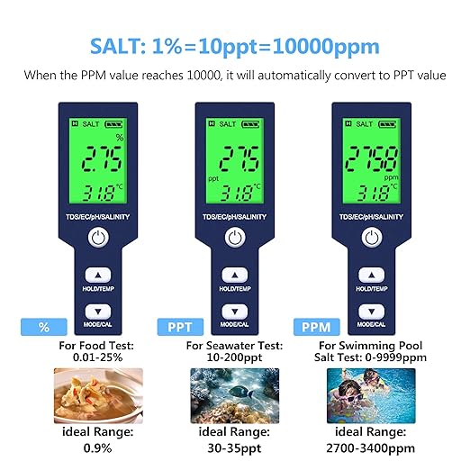 PH Meter for Water 5 in 1 PH Temp TDS and EC Meter,Salinity Meter,PH Tester Digital,TDS Meter Digital Water Tester&Pool Salt Tester for Swimming Pool.