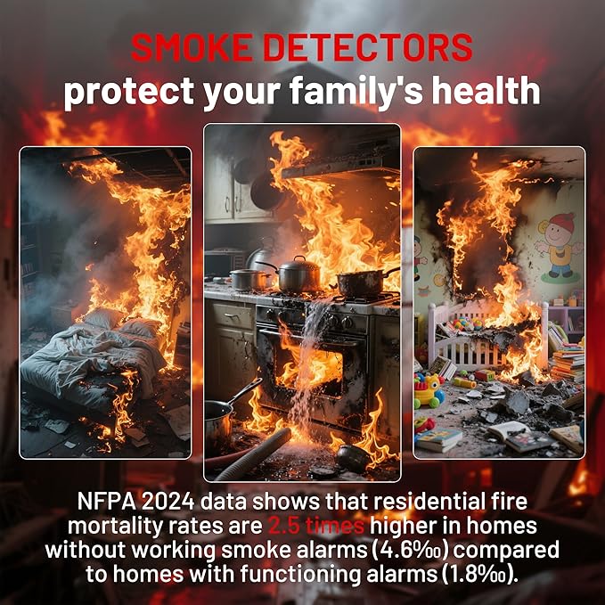 Smoke Alarm Fire Detector,Battery Operated Photoelectric Smoke Detector with Test Button and Low Battery Warning, Fire Alarms Smoke Detectors for Home, 6 Pack