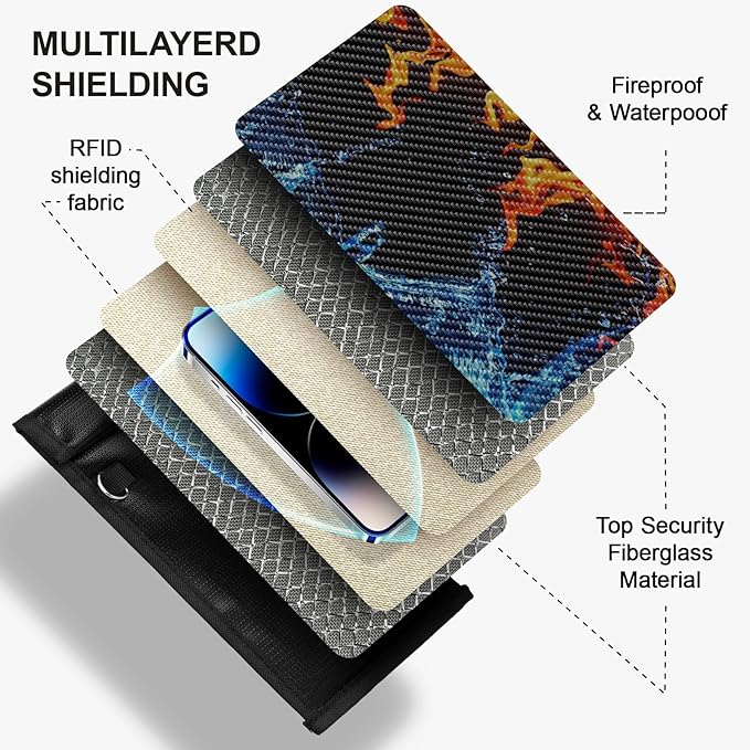 6pack Faraday Bags, Large Faraday Cage, Anti-Tracking Faraday EMP Bag for Laptops & Tablets & Phones & Car Keys, Fireproof & Waterproof RFID Signal Blocker Bag