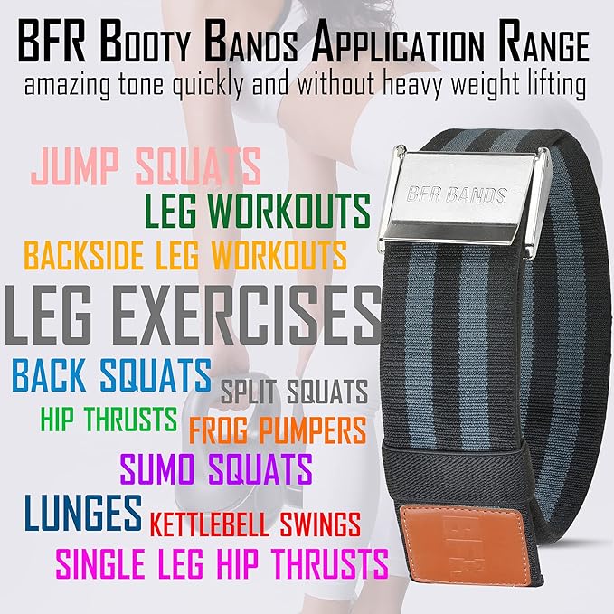 Blood Flow Restriction Bands - 2-Inch Booty Bands for Women Glute, Leg, and Thigh Workout - Occlusion Training Resistance Bands w/Elastic Strap and Buckle - (Set of 2)