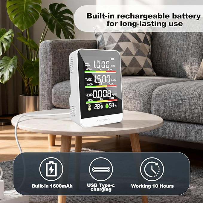 8-in-1 Air Quality Monitor | with Real-Time Temp, Humidity & Clock Display | Portable CO2, HCHO, TVOC, AQI Detector for Home, Office, Car