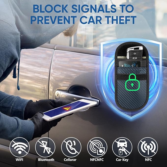 TICONN 2PK Faraday Bags for Car Keys Fob, 3.5"X5.0" Faraday Cage Protector, Car RFID Signal Blocking, Anti-Theft Pouch Anti-Hacking Case Blocker (Navy, M)