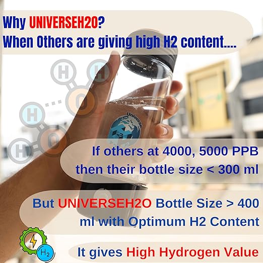 Hydrogen Water Bottle Generator 400ml – Glass SPE PEM Tech, Up to 2800+ PPB Molecular Hydrogen Generator with Nasal Cannula, Rechargeable, Portable, Compatible with Bottles