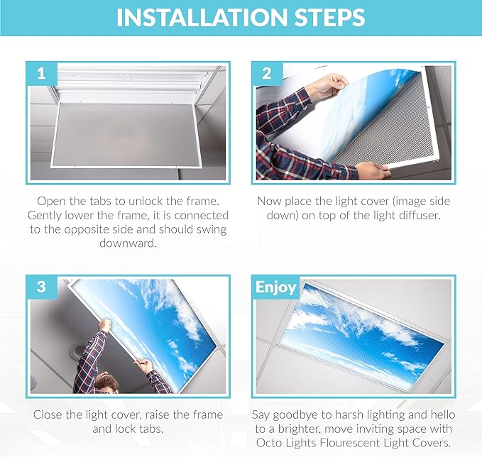 OCTO LIGHTS Fluorescent Light Covers Cloud Sky Panel for Ceiling Lights, Light Covers for Ceiling Lights Classroom 2x4 (22.38"x46.5") Backlit Film Insert for Fluorescent Light Fixtures (Pack of 1)
