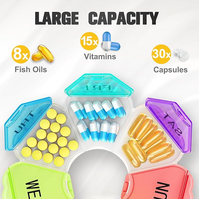 Enlarged Weekly Pill Organizer 7 Day, Daily Pill Box with Never Faded Etched 3D Date Labels, Travel Pill Case with Large Compartment for Medication, Vitamin, Fish Oil, Supplements(Rainbow)