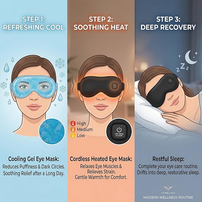 Heated Eye Mask for Dry Eyes, Hot & Cold Eye Compress Set, Cordless Rechargeable Sleep Mask, 3 Heat Levels, Eye Strain Relief, Washable Cover, Gift Box for Travel & Relaxation