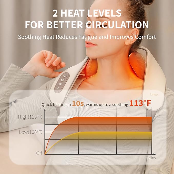 Breo N5 Mini Neck Massager with Heat, Electric Massager for Neck and Shoulder, Deep Massage at Home, Muscle Relaxation Gifts
