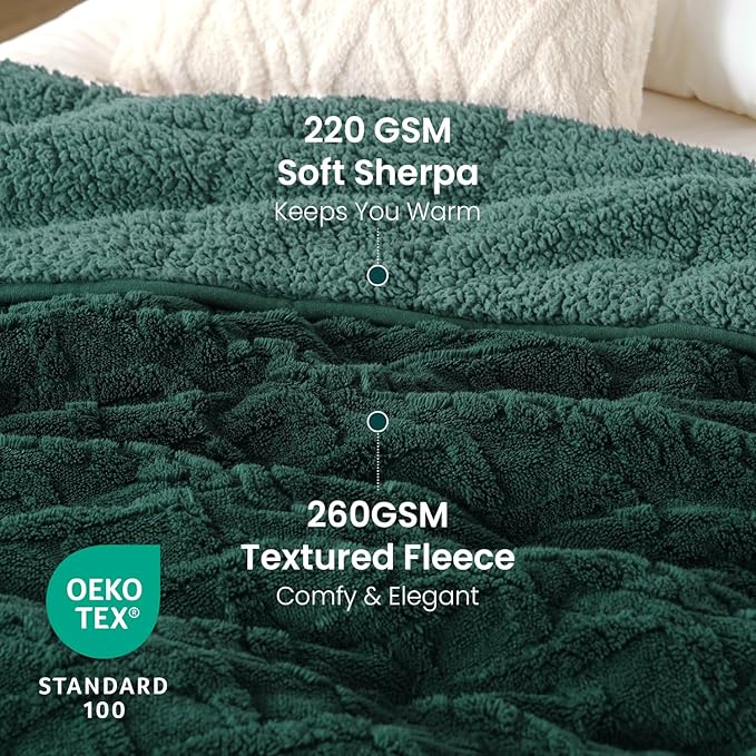 Drewin Weighted Blanket for Adults Queen Size 15 lbs, Soft Fuzzy Jacquard Sherpa Weighted Blankets for Sleeping, Cozy Sofa Bed Blanket for Winter, Dark Green, 60 x 80 inches
