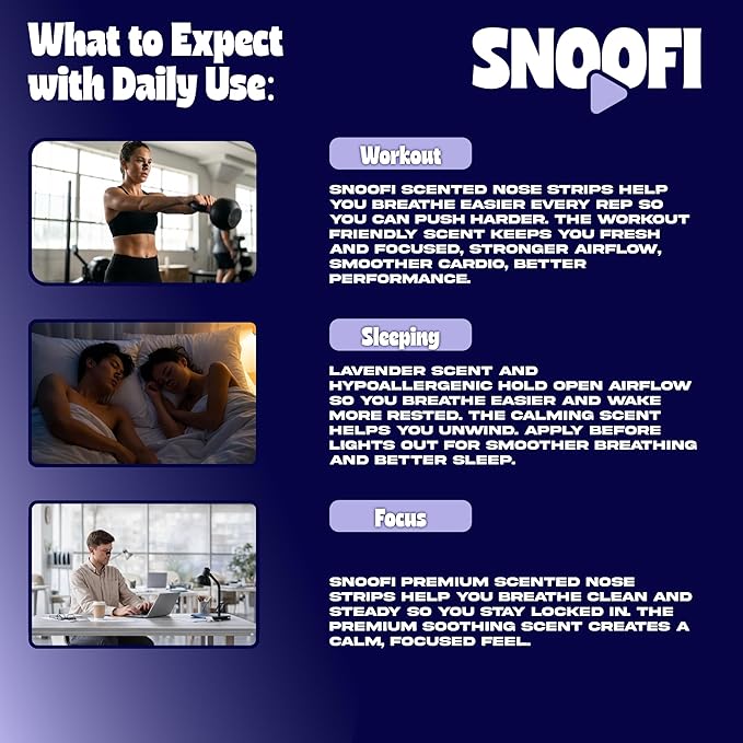 Snoofi Premium Nose Strips, Lavender Scented, for Breathing and Snoring, Black Nose Strips, Helps Stop Snoring, Opens Nasal Passages, Increase Oxygen Intake, Hypoallergenic Adhesive, Snoring Solution