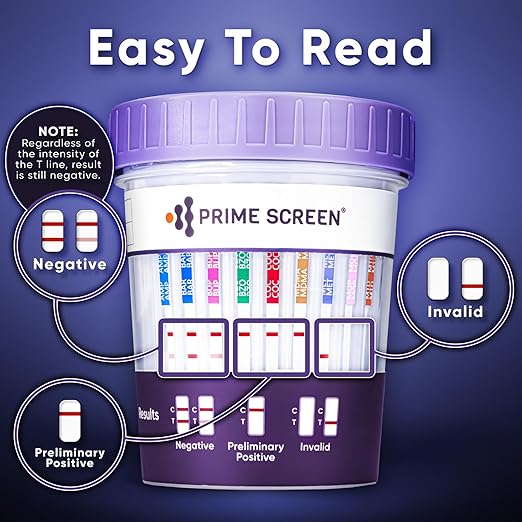 Prime Screen Multi-Drug Urine Test Kit Bundle – 12 Panel Compact Cup & 6 Panel Urine Test Kit [6-Pack Total]