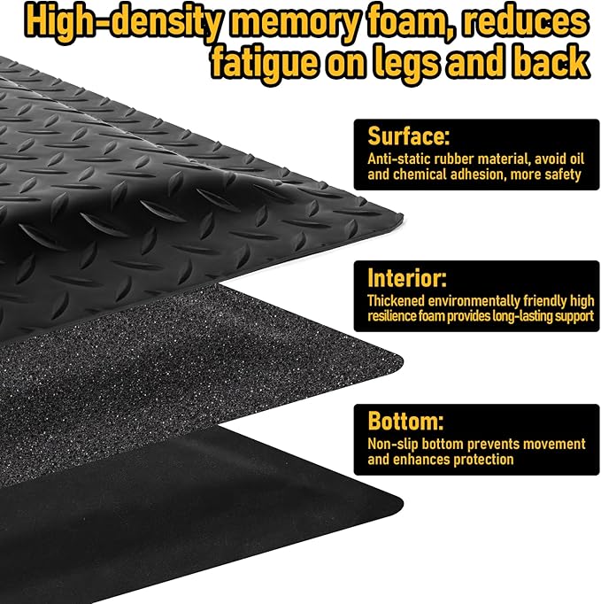 Nisorpa Anti Fatigue Mats Industrial 2' x 7' Ergonomic Standing Mat 15/16" Extra Thick Cushioned Shop Floor Mats Kitchen Mats Heavy Duty Commercial Diamond Plate Support for Leg & Back Pain, Black