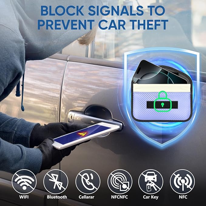 TICONN 2PK Faraday Bags for Car Keys Fob, 7.75"X4.25" Faraday Cage Protector, Car RFID Signal Blocking, Anti-Theft Pouch Anti-Hacking Case Blocker (Blue, L)