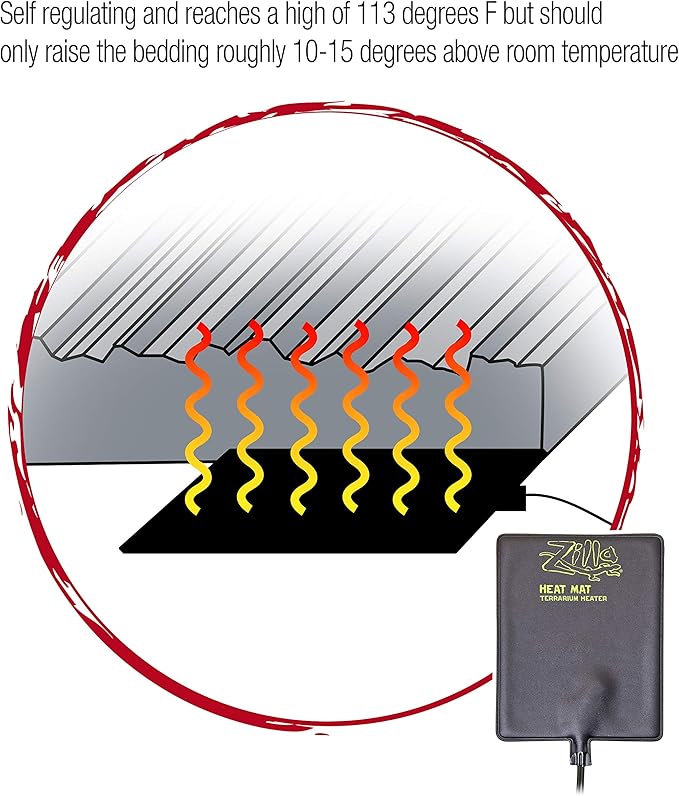 Zilla Terrarium Heat Mats Black Large, 50-60 Gallon, 24 Watt
