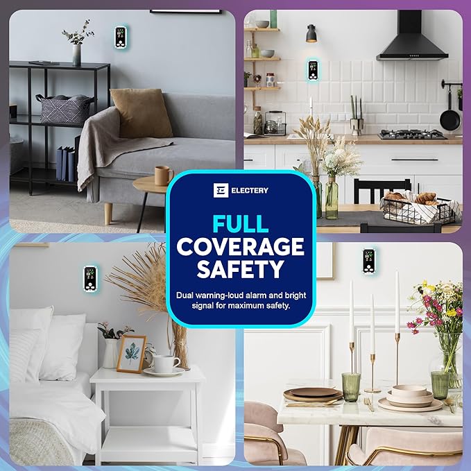5‑in‑1 Upgraded Natural Gas Leak Detector & Carbon Monoxide Detectors with Smoke Alert Plug‑in with Dual Sensor, LCD Display Alarms, Temperature & Humidity Monitor for Home & RV (4)