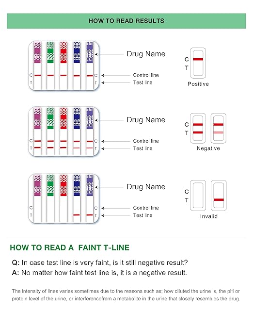 Easy@Home Drug Test Cup：10 Pack Drug Tests Kit for Urine, Testing AMP,BAR,BUP,BZO,COC,MDMA,MET,MOP 300,MTD,OXY,PCP,THC50,Home Drugs Test Kits #ECDOA-6125B