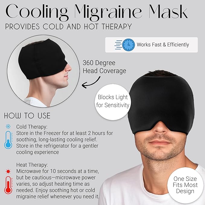 Migraine Relief 5pc Set (Incl. Headache Cap, Pressure Point Clip, Cooling Eye Masks, Neck Ice Pack Wrap) for Tension, Headaches, Stress, Hangover, Fatigue, Relaxation Self Care Gifts for Women & Men