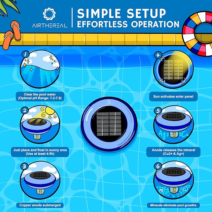 Airthereal S6 Round Solar Pool Ionizer - Keeps Pool Water Crystal Clear, 85% Less Chlorine Usage, Water Purifier Ionizer Purify up to 35,000 Gal of Water [1-Pack]