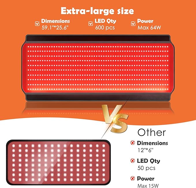 Full Body Red Light Therapy Mat, 59.1"*25.6" Whole Red Light Therapy Pad for Body with 660nm & 850nm, 600 LEDs redlight Blanket with Adjustable Timer & Intensity, Gifts for Women, Men, and Pets