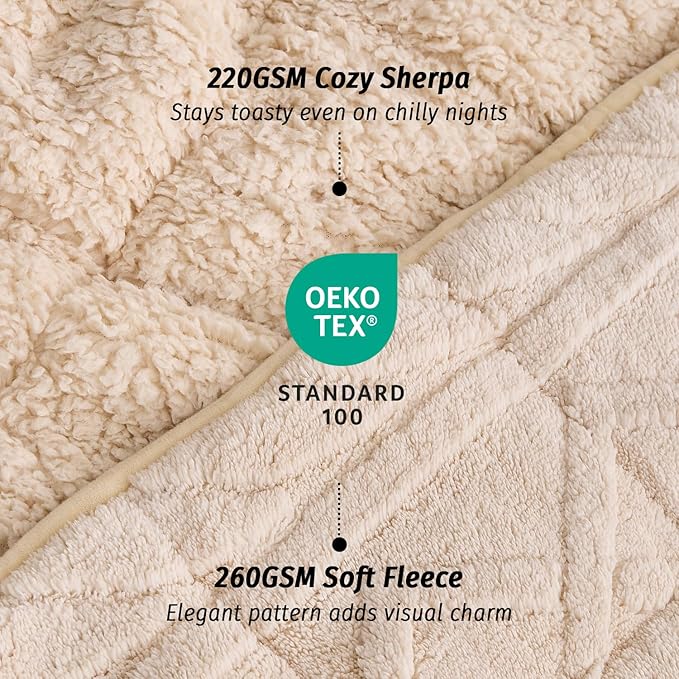 Wemore Jacquard Fleece Weighted Blanket Twin Size 48" x 72" 15lbs, Ultra Soft Cozy Sherpa Weighted Blankets for Adults, Ultra Fuzzy Heavy Blanket, Fluffy Warm Throw for Winter, Light Khaki