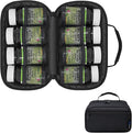 Small Pill Bottle Organizer for Travel, Medicine Bag, Carrier for Prescription Medications - Black