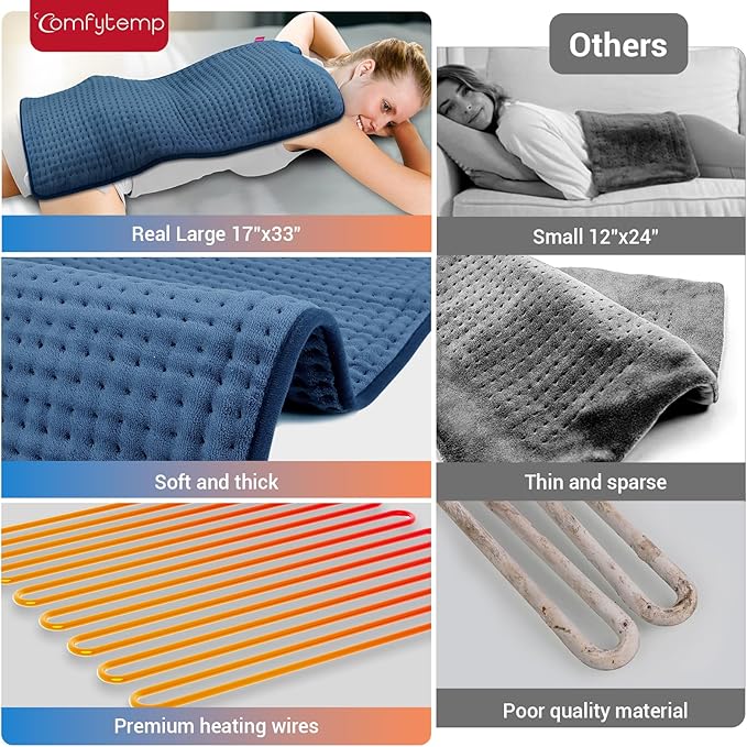 Comfytemp Extra Large Heating Pad, 33''x 17'' King Size Electric Heating Pads for Full Back/Neck/Shoulder/Abdomen, Moist/Dry Heated Pad & Auto Shut Off, Warm Christmas Birthday gifts for Men Women Mom