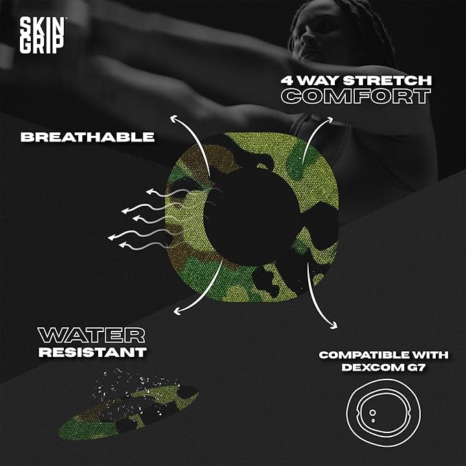 Skin Grip Adhesive Patches Compatible with Dexcom G7 & Stelo CGM with Cutout – Waterproof & Sweatproof Cover for Continuous Glucose Monitor Sensor, Stays Secure for 10-15 Days – 20 Pack, Camo