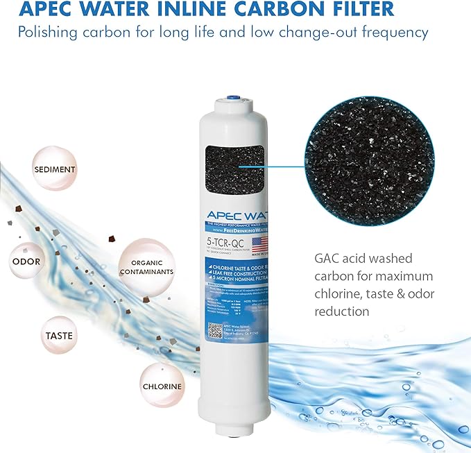 APEC FILTER-MAX90 US Made 90 GPD Complete Replacement Filter Set For ULTIMATE Series Reverse Osmosis Water Filter System (For Standard 1/4" Output System)
