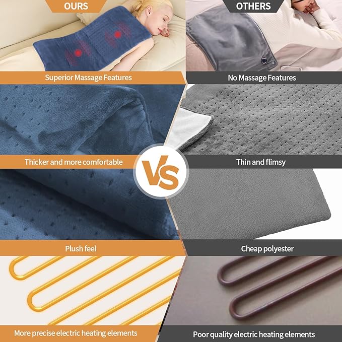 SAROO Heating Pad for Back Pain Relief,Massaging Weighted Heating Pads for Neck,Shoulder,Cramp,Portable Heated Pad with 3 Heat Settings & 6 Massage,18 Relaxing Combinations,Auto Off,12"*24",Denim Blue