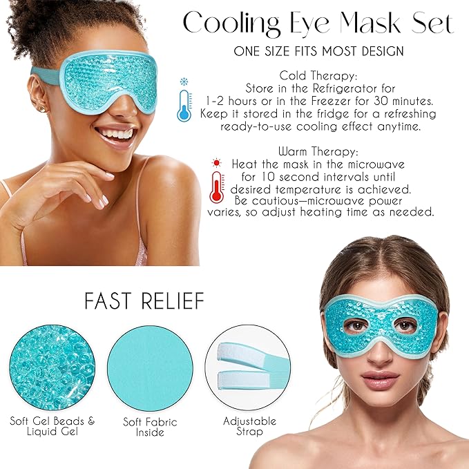 Migraine Relief 5pc Set (Incl. Headache Cap, Pressure Point Clip, Cooling Eye Masks, Neck Ice Pack Wrap) for Tension, Headaches, Stress, Hangover, Fatigue, Relaxation Self Care Gifts for Women & Men