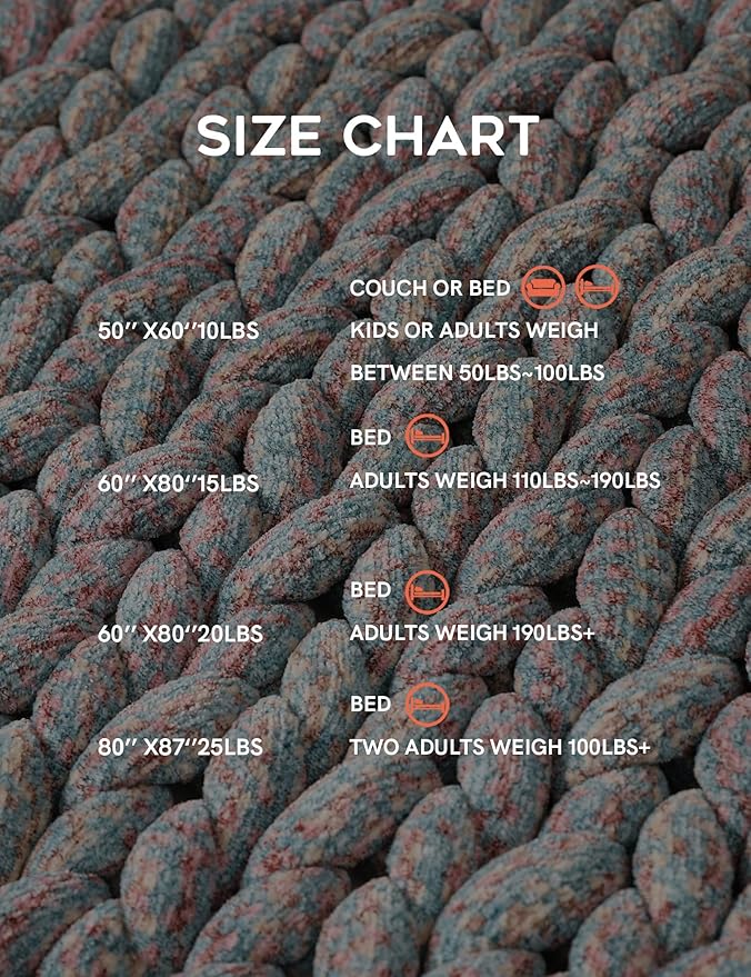 YnM Chenille Weighted Blanket, Handmade Chunky Knitted Design, Soft and Cozy, Temperature Regulating and Breathable, Machine Washable Throw for Sleep or Home Decor (Red Blue, 50x60 Inch, 10lbs)