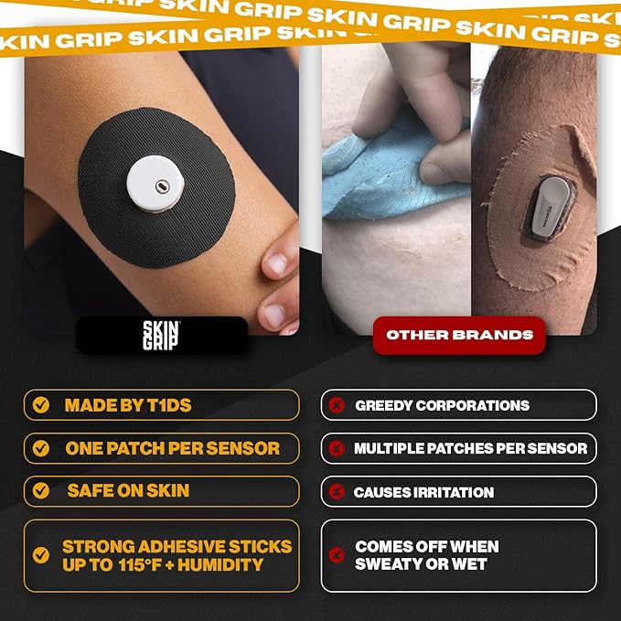 Skin Grip Universal Adhesive Patches for CGM and Insulin Pumps with Cutout (20-Pack), 0.8-Inch Hole, Waterproof & Sweatproof for 10-14 Days, Glucose Monitor Patch, Diabetic Sensor Cover, Black