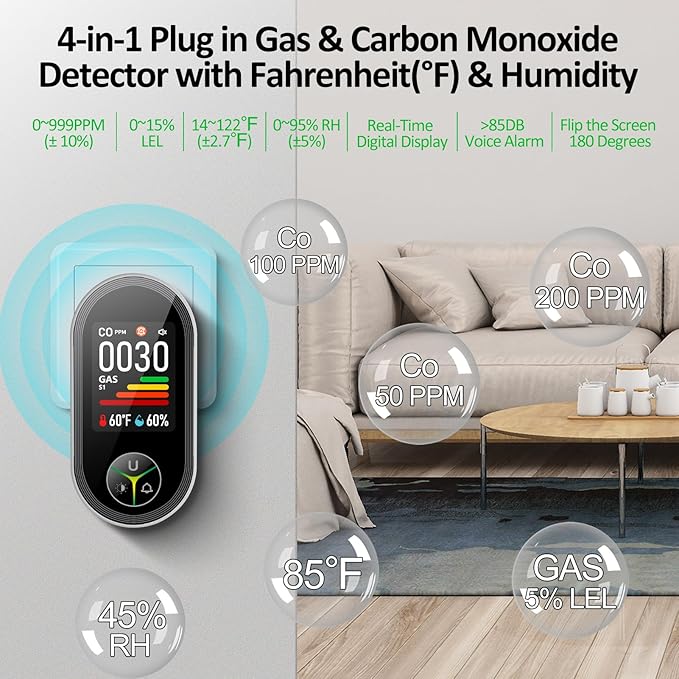 4-in-1 Carbon Monoxide Detectors & Natural Gas Leak Detector Plug in, Combination CO Detector & Combustible Gas, LPG, Methane, Propane Alarm with Fahrenheit(°F) & Humidity(1 Pack)