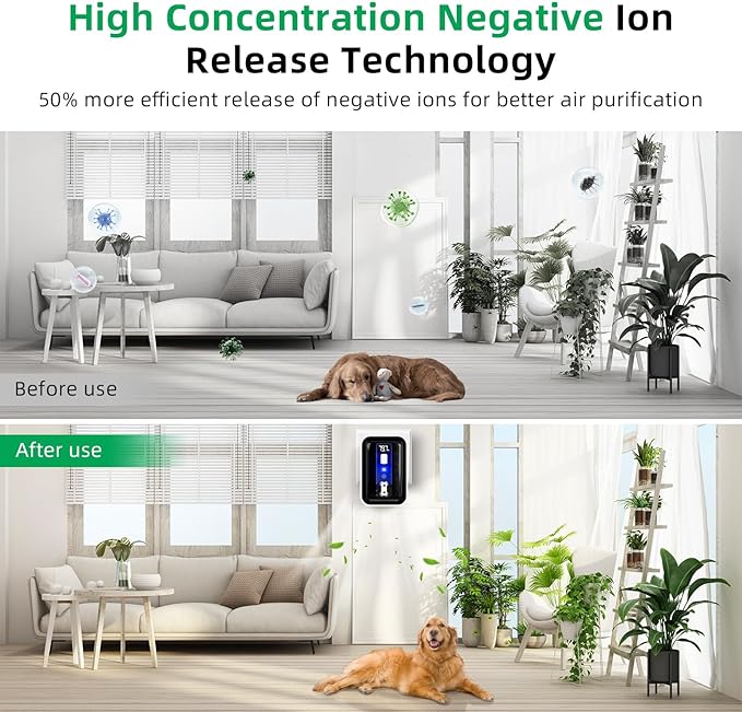 3 In 1 Air Ionizers For Home - Negative Ion Filtration System,Real Time Temperature Display Air Purifier Plug,Portable Air Purifier For Kitchen Bedroom,Quiet Operation Mini Air Cleaner