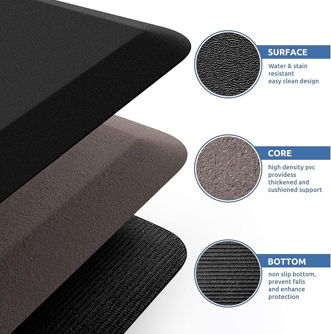 KitchenClouds Kitchen Mat Cushioned Anti Fatigue Rug 20"x32" Water Resistant, Non Slip, Standing and Comfort Desk/Floor Mats for House Sink Office (Black,0.8inch)