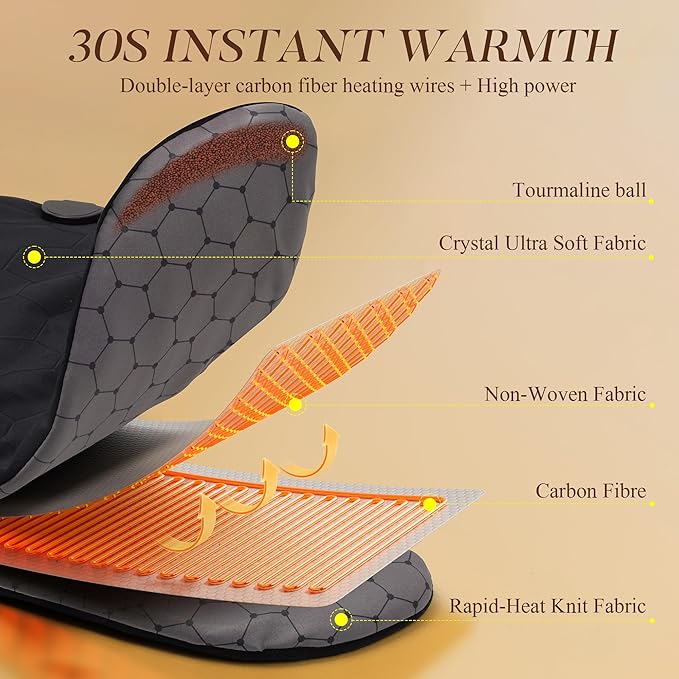 Far Infrared Heating Pad for Neck and Shoulders and Back - 6X Deeper Pain Relief, Graphene 30s Fast Heat, 8 Heat Setting, 16 Timer, Automatic Memory, Weighted Heating Pads Gift for Women&Men (Black)