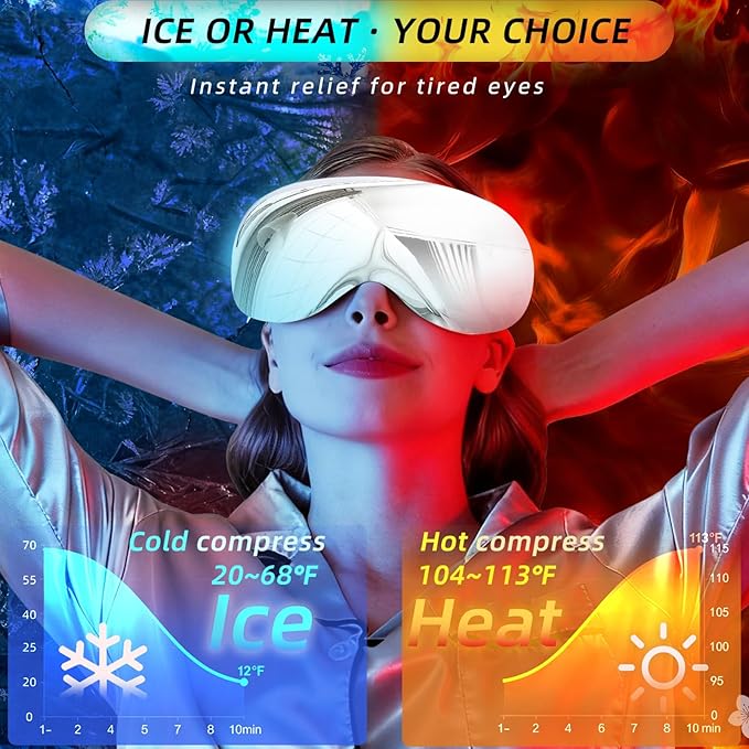 Eye Massager with Heat and Cooling for Migraines – 14 Massage Nodes for Eye Strain Relief, Rechargeable Bluetooth Music, Improve Sleep,Eye Strain Relief, Birthday Gifts for Women and Men(sliver)