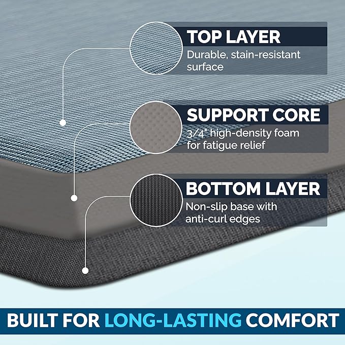 ComfiLife Anti Fatigue Floor Mat – 3/4 Inch Thick Perfect Kitchen Mat, Standing Desk Mat – Comfort at Home, Office, Garage – Durable – Stain Resistant – Non-Slip Bottom (24" x 70", Denim)