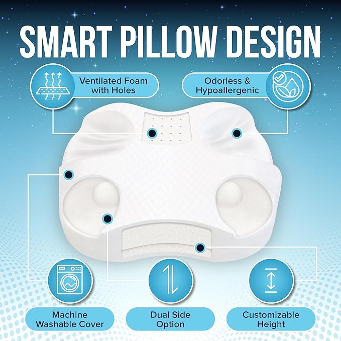 JJ CARE CPAP Pillow for Side and Back Sleepers with Pillowcase (Pack of 1), 3 Layered Design and Adjustable Height CPAP Pillow, CPAP Masks Users (2 Removable Layer)