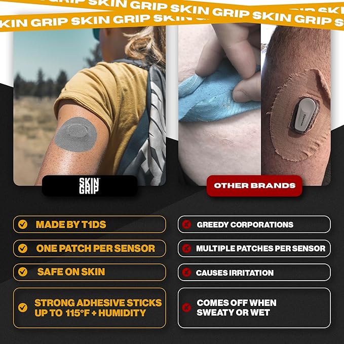 Skin Grip Freestyle Libre 2 Sensor Covers & Lingo CGM – Waterproof and Sweatproof Adhesive for 10-15 Days, Pre-Cut Medical Tape, Continuous Glucose Monitor Patch – 20 Pack, Basics Pack