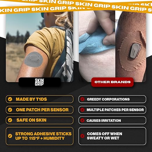Skin Grip Adhesive Patches Compatible with Dexcom G7 & Stelo CGM – Waterproof & Sweatproof Cover for Continuous Glucose Monitor Sensor, Stays Secure for 10-15 Days – 20 Pack, Basics Design