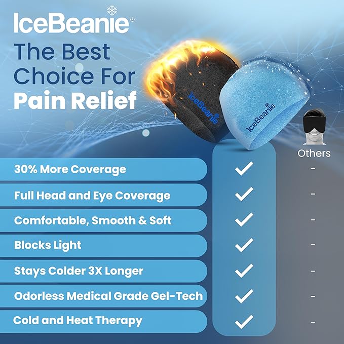 IceBeanie Migraine Relief Cap, As Seen on Shark Tank, Soft & Stretchy Gel Tension Headache Relief Cap, Extended Cooling Hangover Ice Hat, Odorless Head Wrap Ice Pack Wrap, Headache Migraine Mask